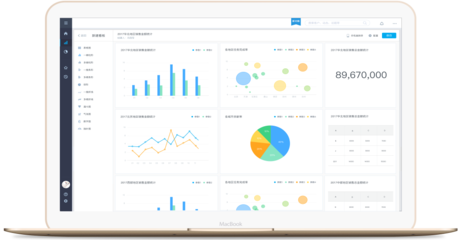 銷售預測與業(yè)務星盤全面解析 外呼系統(tǒng)如何揭示銷售過去與未來