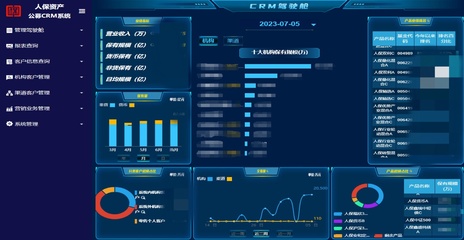 人保資產公募基金CRM系統(tǒng)項目成功驗收并上線，全面提升客戶服務與營銷效率