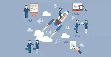 CRM、ERP與外呼系統(tǒng)的關(guān)聯(lián)與協(xié)同